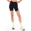 Short femme adidas XPR Pro Tigh Noir S KC4967