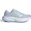 Chaussures de running femme adidas Response 2 Bleu 40 2/3 KJ1768