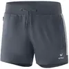 Erima Short Worker Squad