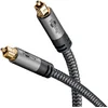 Goobay Toslink - Toslink (3 m, Câble Toslink), Câble audio
