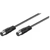 Goobay 50020 Câble de Connexion Audio DIN, Blindé, 1.5m Longueur de Câble