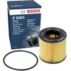 Filtre à huile BOSCH 1 457 429 301 - Réf. 1457429301