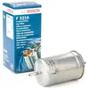 BOSCH Filtre à carburant pour VOLVO: S70, V70, C70, 850, XC 70 (Ref: 0 450 905 216)