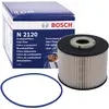 Bosch Automotive Filtre à carburant, 91,5 mm, par ex. pour Citroën, DS, Peugeot, Ford, Toyota, Fiat