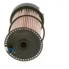 Filtre à carburant BOSCH F 026 402 217 - Réf. F026402217