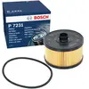 Bosch P7231 - Filtre à huile Auto