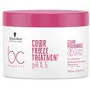 Schwarzkopf Professional BC Bonacure pH 4.5 Color Freeze Masque 500ml