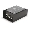 Périphériques Analogiques PALMER PRO PAN 01 Passive
