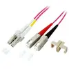 Efb Elektronik Câble Fibre Optique O03232 Infiniband/fibre Optique Lc Sc Om4 2 M