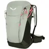 Salewa - Alp Trainer 25 - Sac à dos de randonnée taille 25 l, gris