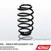 EIBACH Ressort de suspension pour AUDI: Q2 & VOLKSWAGEN: T-Roc & CUPRA: Ateca, Formentor (Ref: R10708)