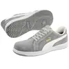Chaussure Basse - PUMA - Iconic Suede S1P Gris T.42 640030800000042