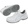 Chaussures de sécurité Puma Clarity Low S2 Src Blanc 38 640622-100