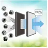 Filtre HEPA au carbone TROTEC pour AirgoClean 15 E - Efficacité de filtration de 95 %