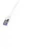 2direct Logilink cordon de raccordement - 10 m - vert gmbh cp1095u