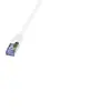 2direct LogiLink PrimeLine Câble réseau Cat6A S/FTP AWG26 PIMF LSZH 15 m Blanc