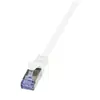 2direct LogiLink PrimeLine Câble réseau Cat6A S/FTP AWG26 PIMF LSZH 0,25 m Blanc
