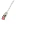 LogiLink PrimeLine Câble réseau Cat6 S/FTP AWG27 PIMF LSZH 3 m Gris