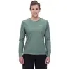 Cube Maillot Enduro Manches Longues Atx