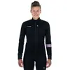Cube Veste Blackline Softshell