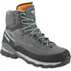 Meindl Femme Air Revolution 4.6 Chaussures, Grau-Tuerkis, 37.5