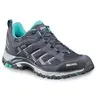 Meindl Caribe Lady GTX - Chaussures randonnée femme Navy / Turquoise 37