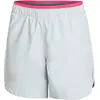 NEO Flyweight 5in Short De Running Femmes - Gris , Pink, Taille S