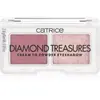 CATRICE Fard à paupières crème-poudre Diamond Treasures #020-Fairy Dust