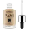 Catrice Visage HD Liquid Coverage Fond de Teint N°046 Camel Beige 30ml