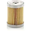 Mann filter C 31/1 Filtre à air - APPLICATIONS NON ROUTIÈRES
