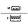 Equip 128852 câble USB USB 2.0 5 m USB A Noir