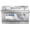 Batterie Pour Bateau Et Camping-car Varta Led 95 Ah - 850 A