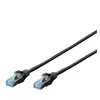 Digitus Câble de brassage CAT 5e SF/UTP