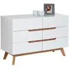 Idimex Commode TIBOR style scandinave design vintage nordique avec 6 tiroirs, en pin massif lasuré blanc