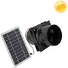 ODIPIE Ventilateur D'Extraction Solaire 10w   Panneau Solaire 12v   Ci...