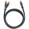 Oehlbach Câble Y RCA audio [2x fiche mâle RCA - 1x fiche mâle RCA] 3 m anthracite