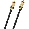 Câbles caisson de basses Oehlbach NF SUB (1 m)