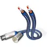 Câbles symétriques XLR Inakustik Premium audio XLR (2 x 1,5 m)