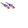 Lindy Câble réseau Cat.6 S/FTP, cuivre, 250MHz, violet, 1m