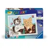 Ravensburger CreArt Kids 18x24cm : Chatons et chaussures
