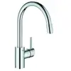 Grohe Concetto Mitigeur Monocommande Pour Évier, 31212003