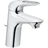GROHE Eurostyle Nouveau Mitigeur Lavabo 23564003 Import Allemagne