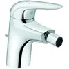 Grohe Mitigeur monocommande Bidet grohe 23720003