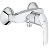 Grohe Grohe mitigeur douche externe Eurosmart nouveau 33555002