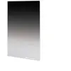 Nisi Nano IR 100x150mm Soft GND32 / 1.5 / 5-Stops Glass Filter