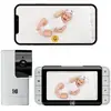 KODAK Cherish C525P Moniteur - Blanc