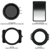 H&y Kit De Filtres Revoring Mkii Landscape Rnc77-ii + Rbr-77 + Rh100 +...