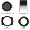 H&y Kit De Filtres Revoring Mkii Landscape Rnc82-ii + Rbr-82 + Rh100 +...
