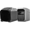 Climatiseur portable EcoFlow WAVE 3