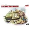 T-34-76 With Soviet Tank Riders - 1:35e - Icm